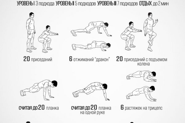 Ссылки в тор
