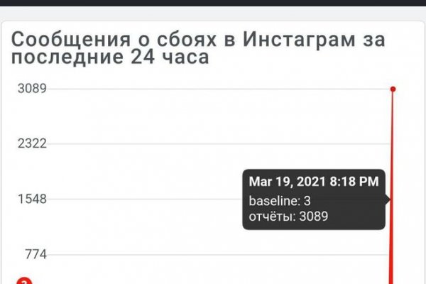 Кракен даркен